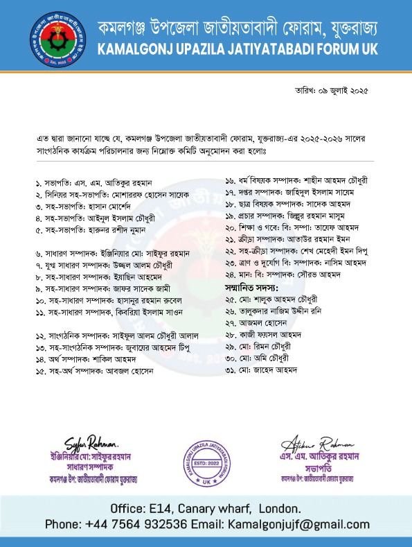 পূর্ণাঙ্গ কমিটি- কমলগঞ্জ জাতীয়তাবাদী ফোরাম।